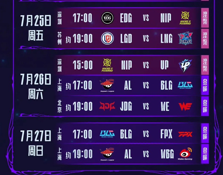 LPL再现魔鬼赛程，BLG首战压力大，IG锁定新打野！