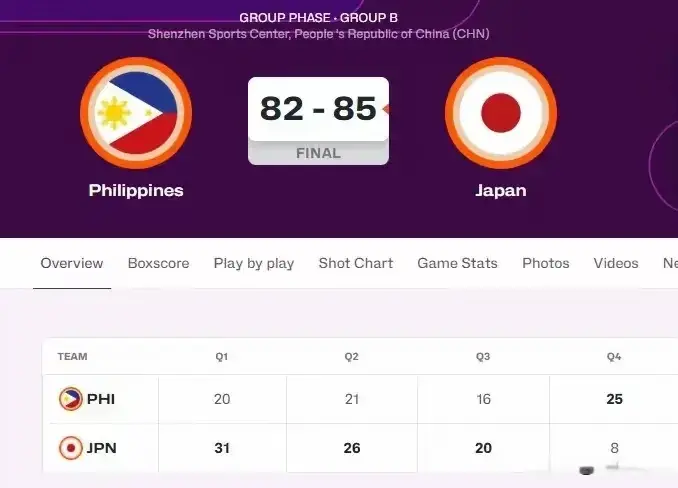 中国、日本女篮亚洲杯半决赛还没开打，两队主教练先杠上了！