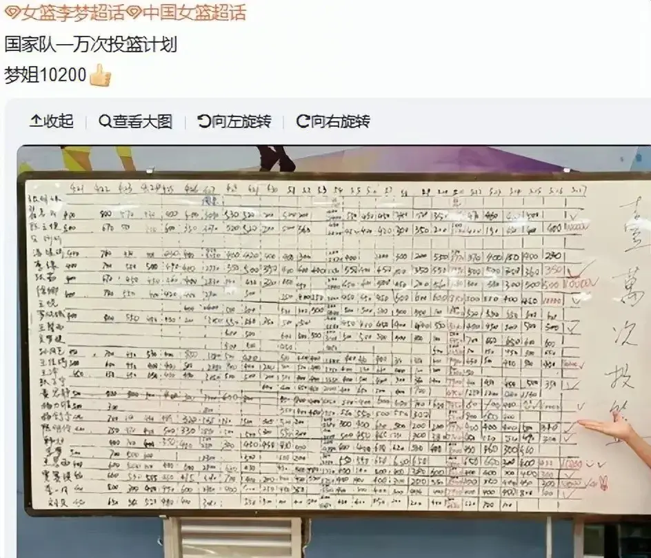 宫鲁鸣的眼光很毒辣，一般不会看错人，没看错王思雨，没看错李梦