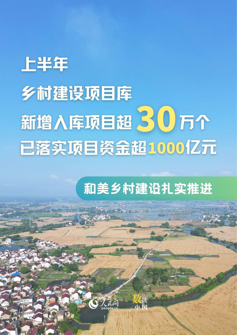 6维度看农业上半年丰收“新”景象