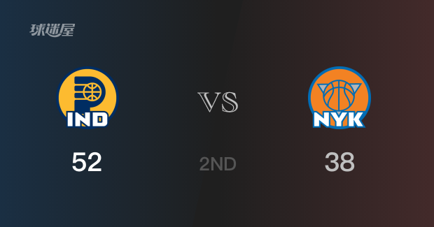 半场比分，步行者52-38领先尼克斯，弗里曼12分