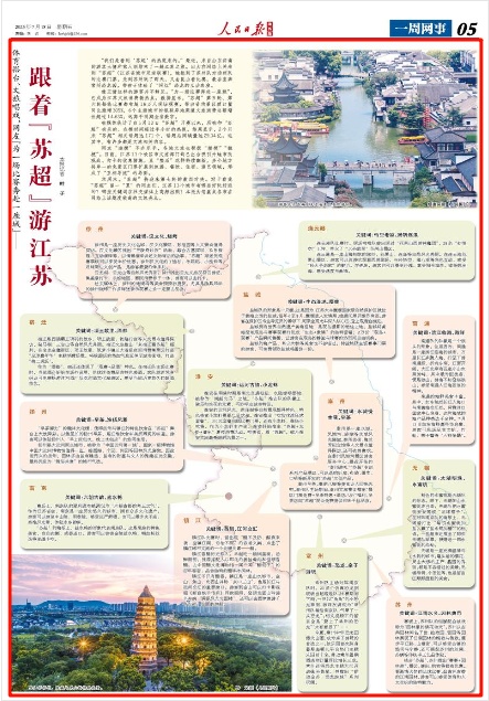 《人民日报海外版》2025年7月18日5版 版面截图