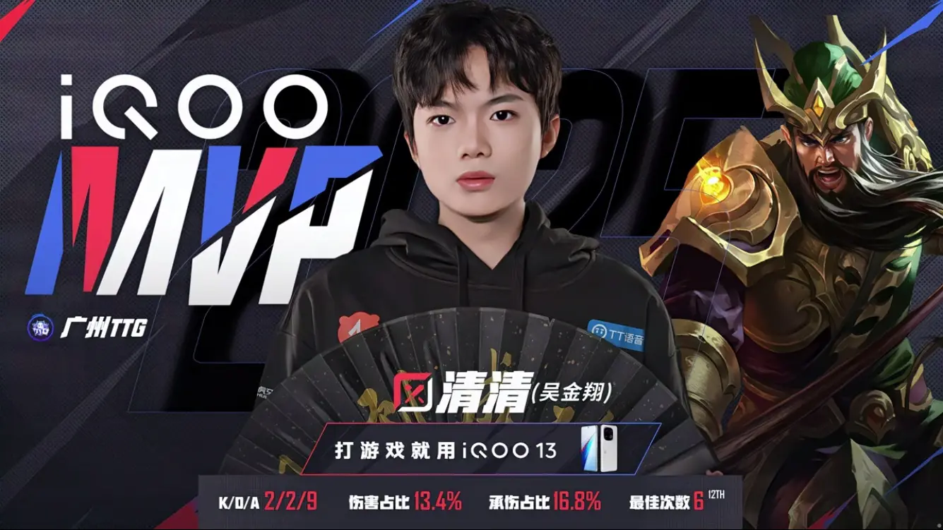 一诺回归也没用，AG两连败结束KPL第二轮，还在为输狼队找借口吗
