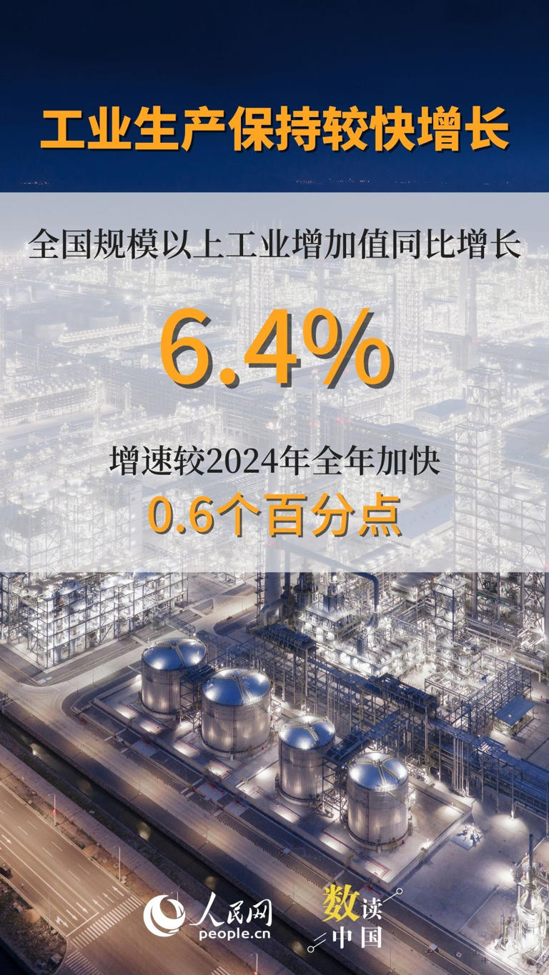 8组数据看工业高质量发展向优向新
