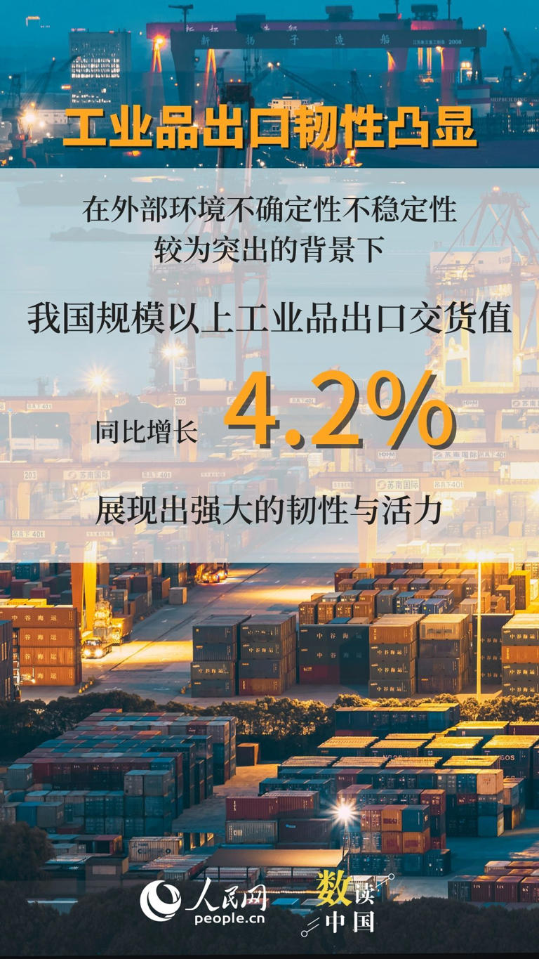 8组数据看工业高质量发展向优向新