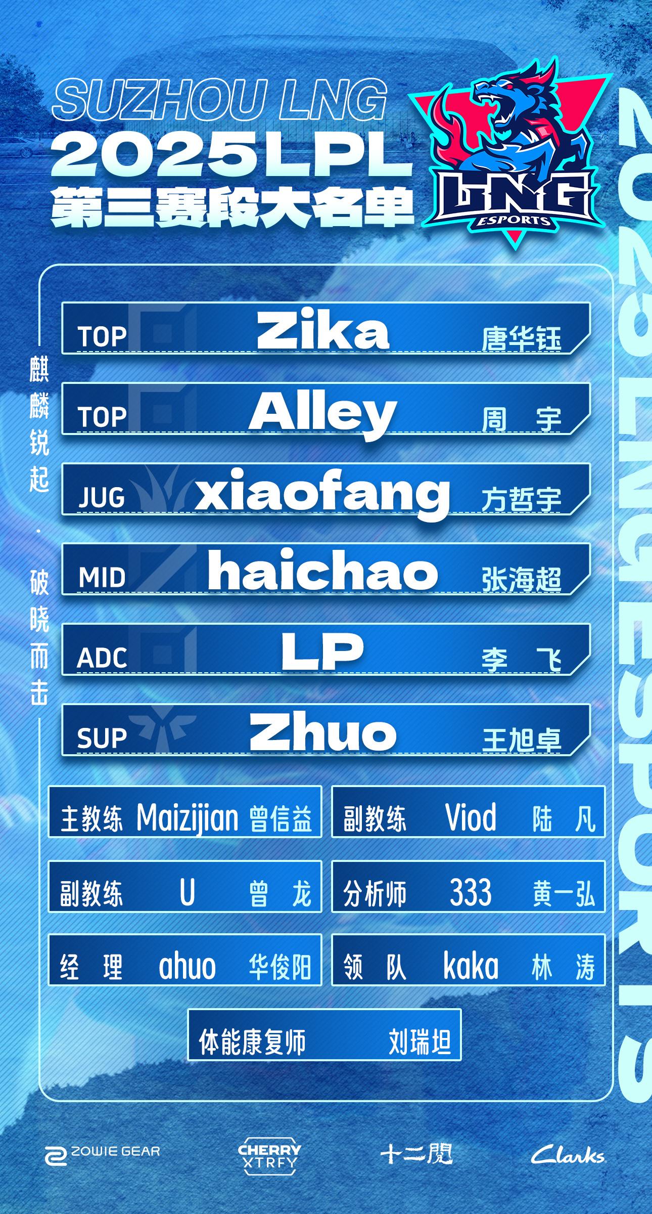 LNG第三赛段大名单：Zika、xiaofang、haichao、LP、Zhuo