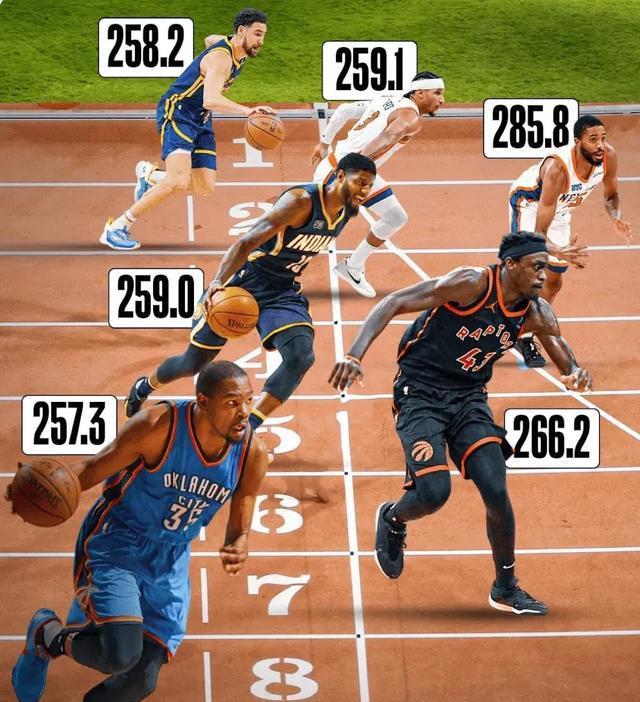 4年1.56亿！NBA第一铁人！拒绝降薪就要被交易