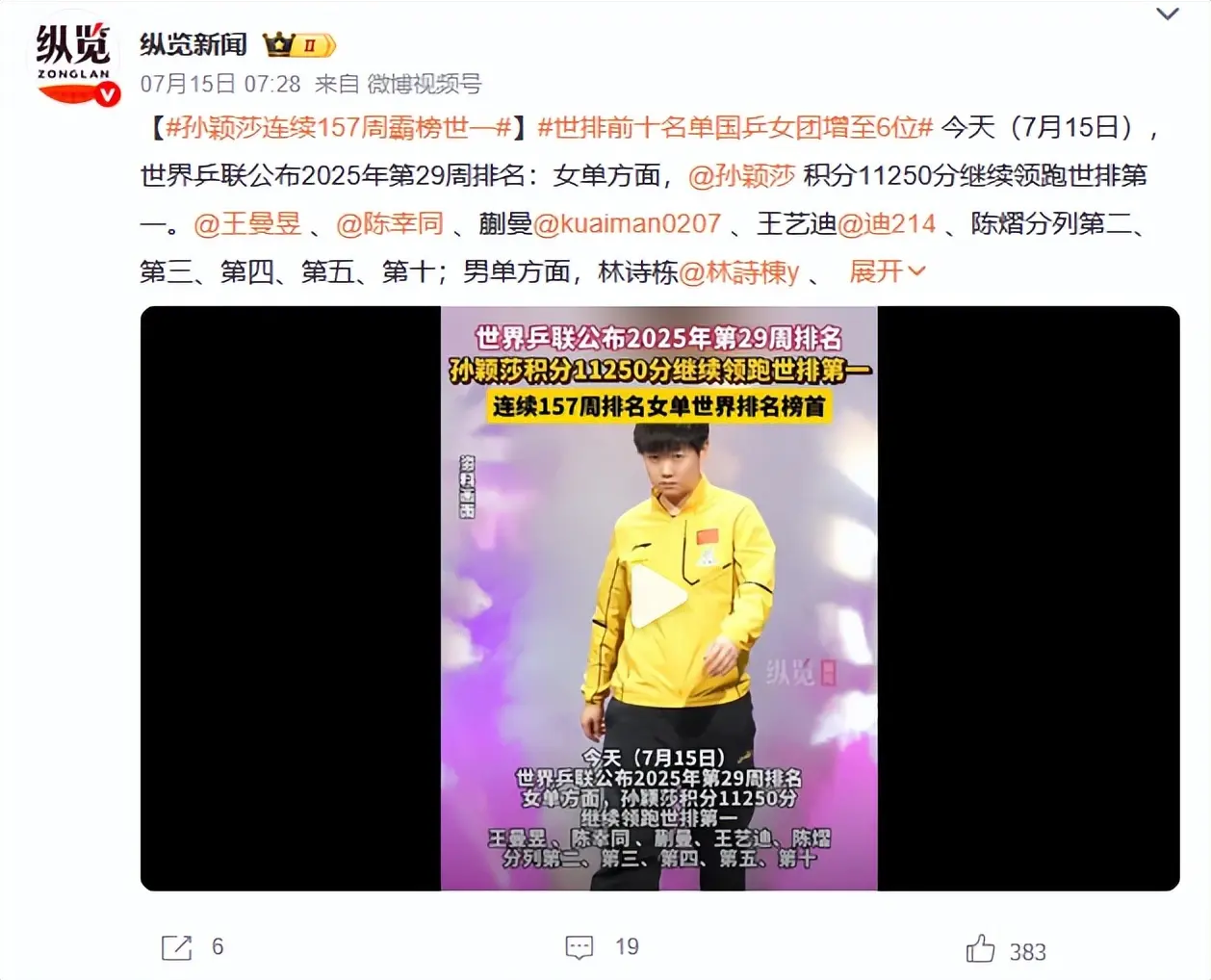 国乒大合照，暴露真实地位，王楚钦、王曼昱靠边站，C位实至名归