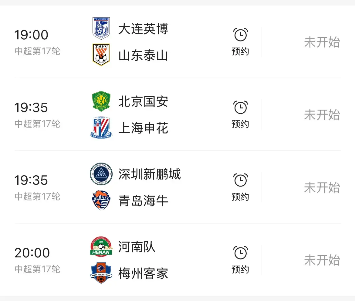 随着成都1:2天津，海港3:1长春，中超联赛最新积分榜如下：
