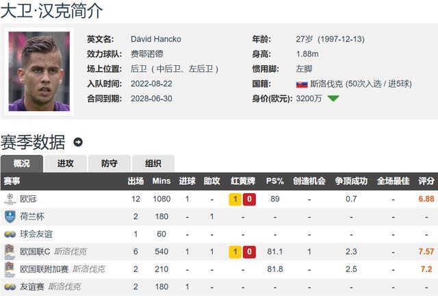 意甲最有钱的俱乐部输给沙特超 携手C罗 汉茨科将与胜利签约3年