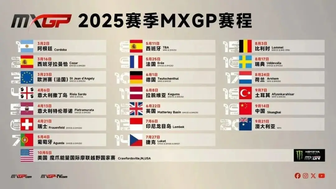 打造具有全球影响力的国际户外运动之城！东方美谷2025MXGP世界摩托车越野锦标赛中国上海站将于9月在奉贤举行