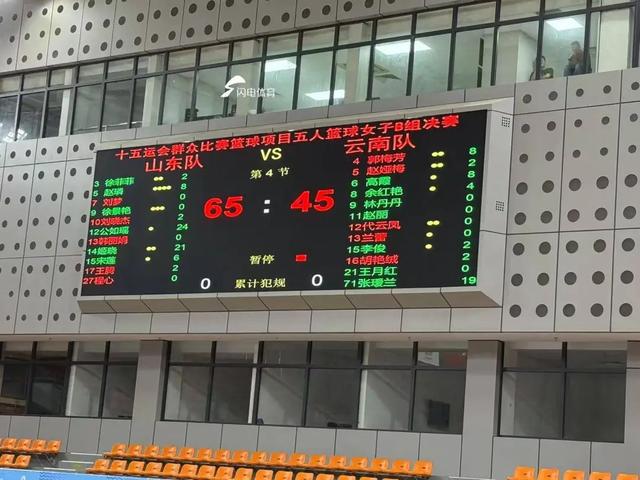 十五运群众篮球女子B组决赛：山东女篮65-45云南晋级四强