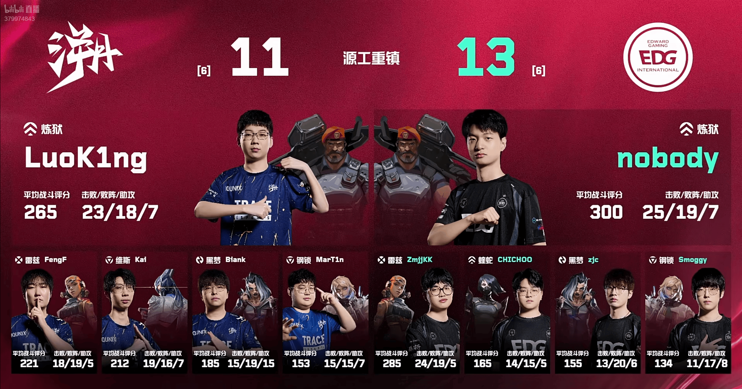 EDG 1-1 TE：EDG开局不利，厚积薄发成功完成翻盘追平比分