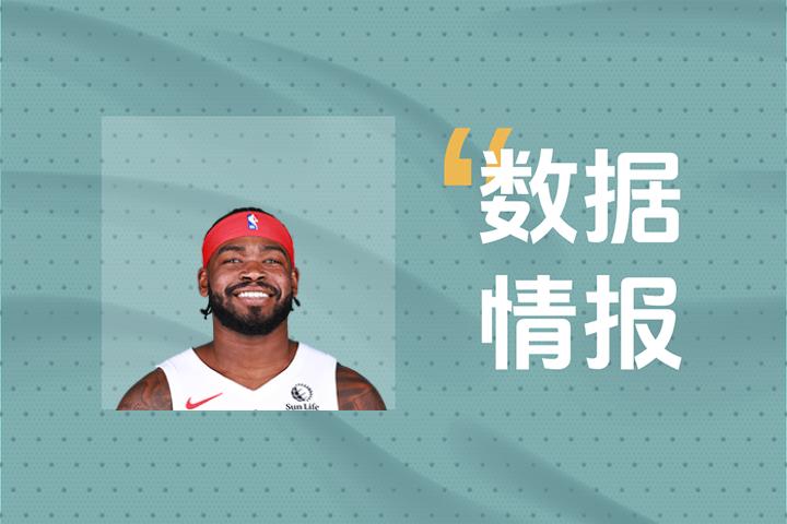 谢德空砍24分4板12助，无奈遭遇失利