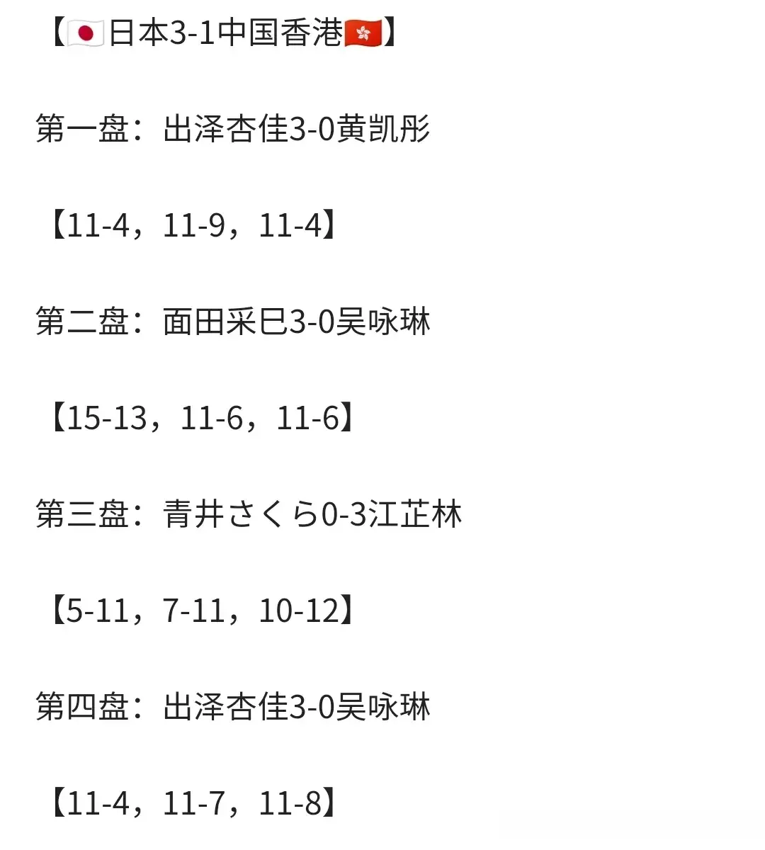 世界大运会:国乒男女团进决赛，全锦赛亚军首秀告负，7月20日赛程
