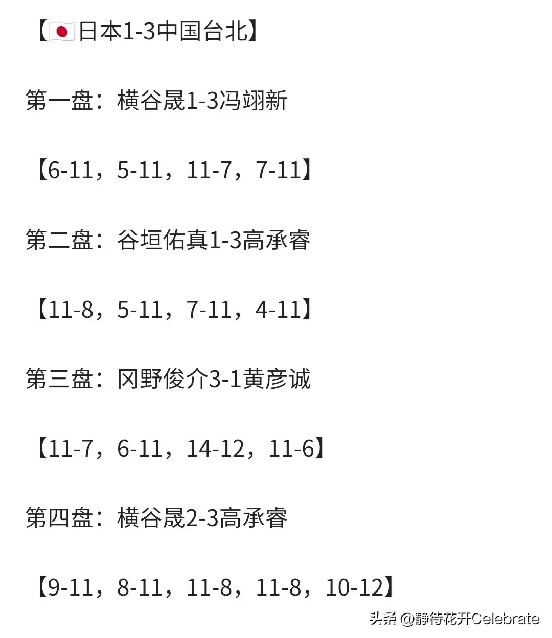 世界大运会:国乒男女团进决赛，全锦赛亚军首秀告负，7月20日赛程