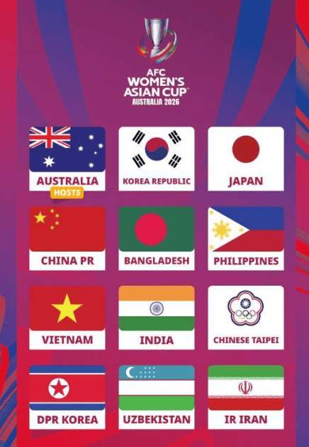 女足亚洲杯7.29抽签，中国女足因世界排名低于朝鲜位列第2档
