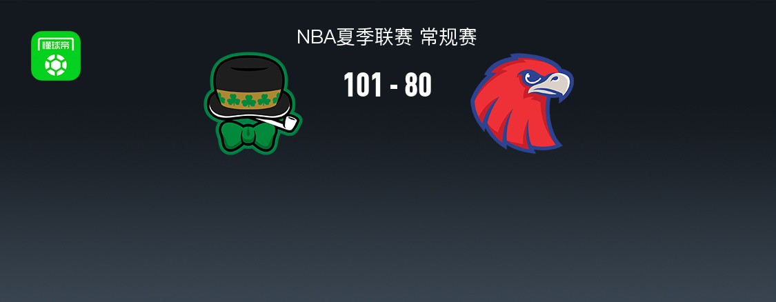 NBA夏季联赛战报：凯尔特人101-80大胜老鹰，科比-约翰逊14分