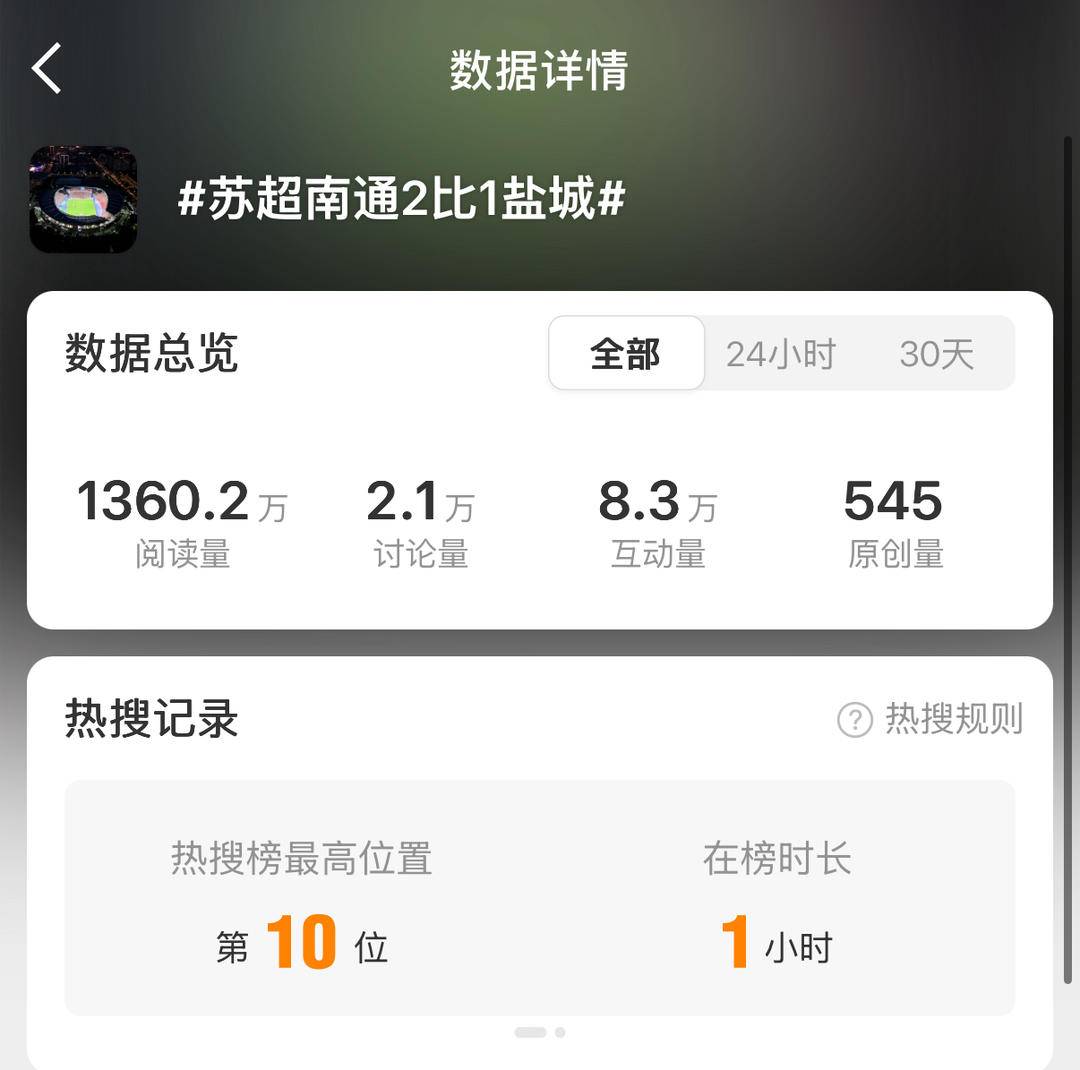 阿庆侃体育 | 认真踢比赛，真心搞服务 “爆火”到“长红”，“苏超”真有戏