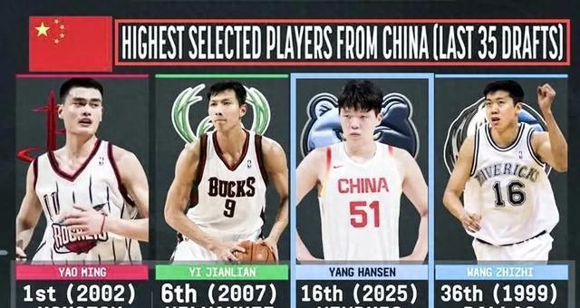 杨翰森的商业价值！开拓者一个月增加90万粉丝，零售暴涨11倍