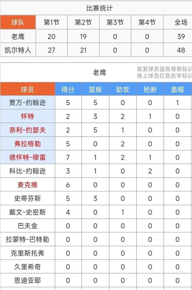 1米9的身高还能油炸丸子！超新星闪耀中超，国足未来中锋是他吗？