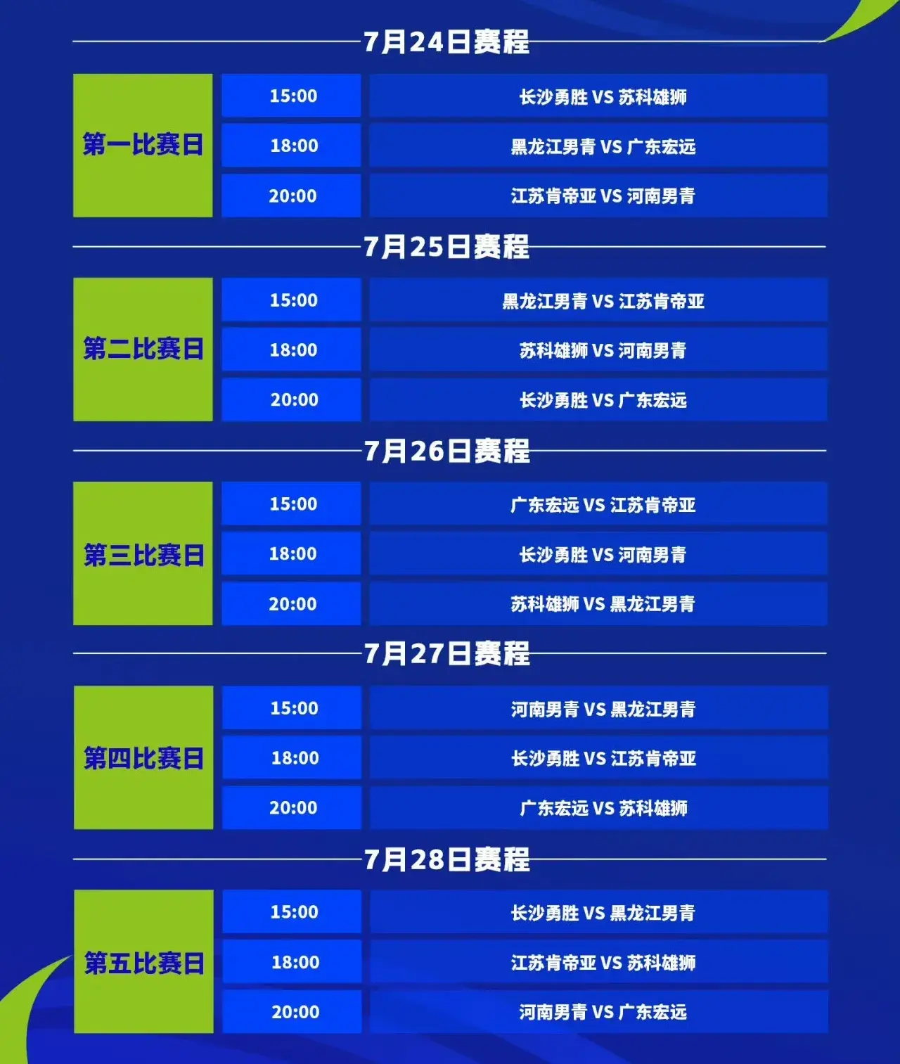 全国u21男篮各球队大名单及赛程公布，优秀球员不少比赛值得期待
