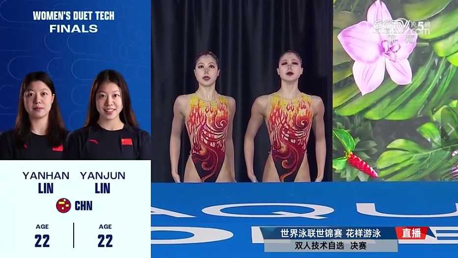 北京队双胞胎姐妹世锦赛花游女子双人技术自选摘银
