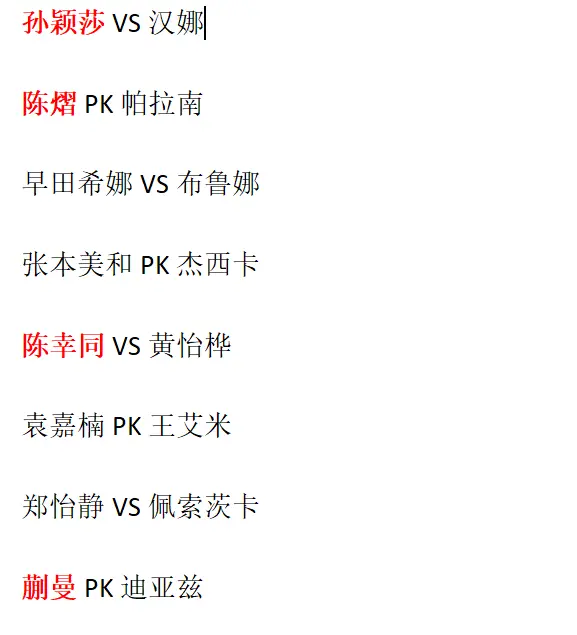 WTT大满贯：32强全部出炉，国乒男队损失惨重，女队两人输内战！