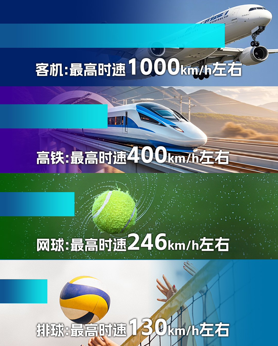 网球发球时速可不是越快越好!高速发球有这些问题