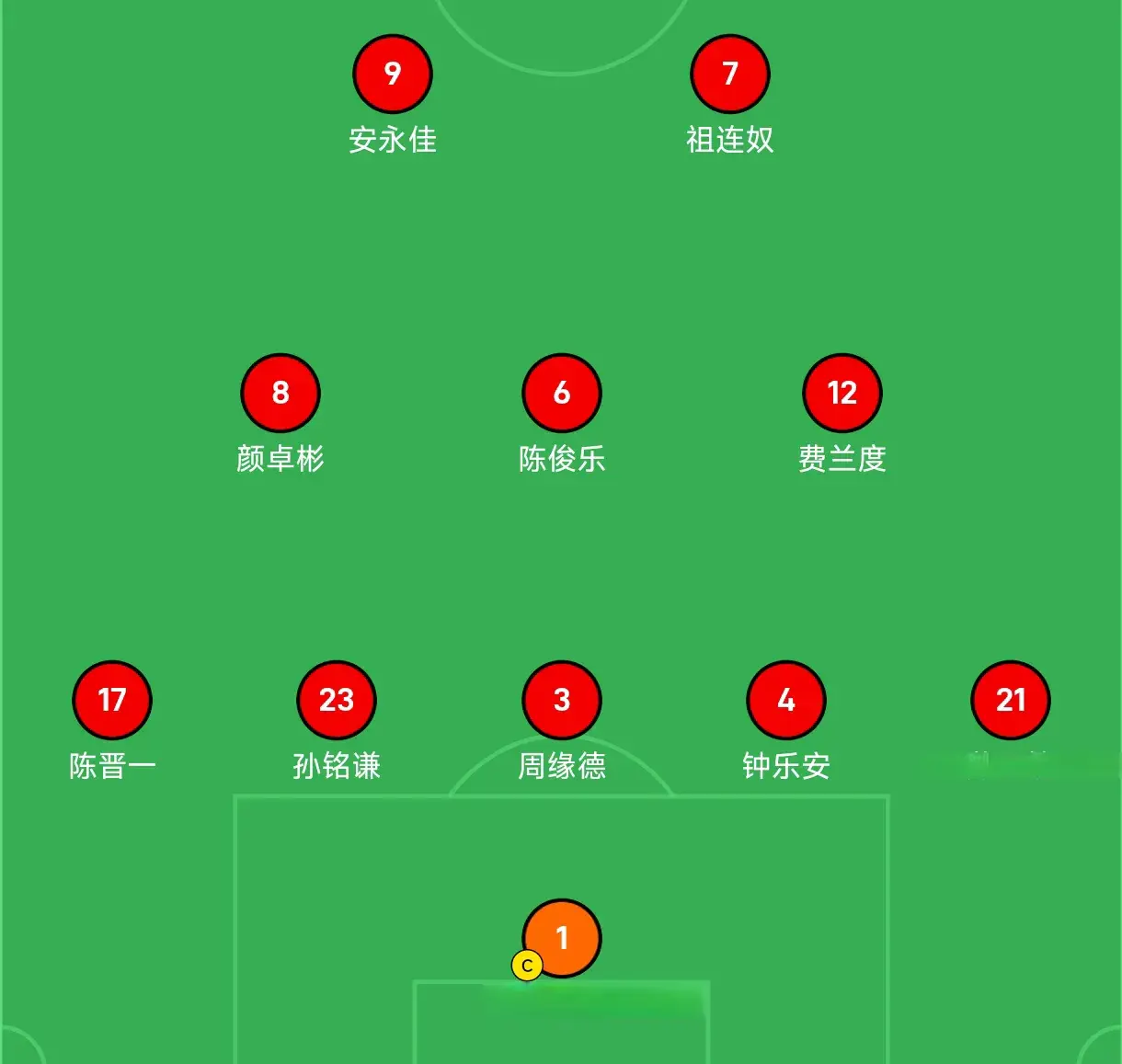 东亚杯积分榜，神锋大四喜，日本踢疯了，半场5:0，国足避免垫底