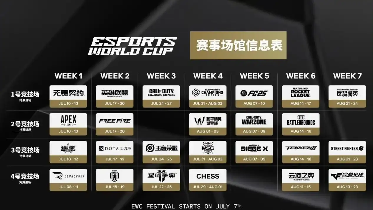 王俊凯代言出征！中国战队迎战2025电竞世界杯