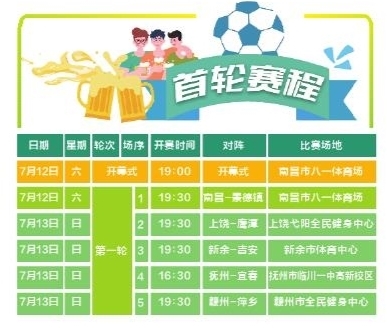 江西人的足球主场，“干”就成了