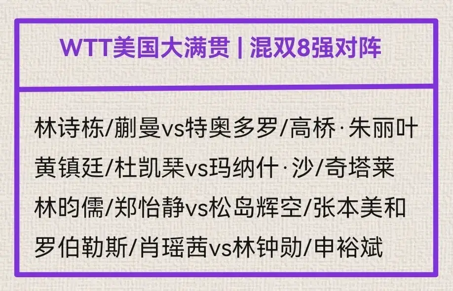 美国大满贯：混双8强出炉！动漫首秀横扫过关，将战雨果小姨子