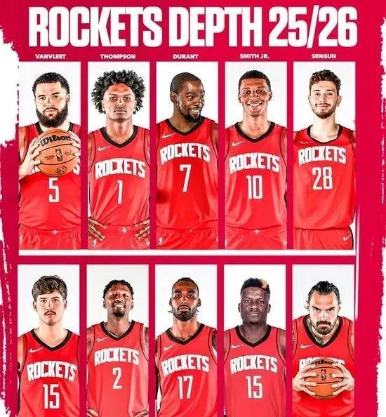 NBA火箭总经理斯通表示：球队引援升级结束&已经触发第一土豪线！
