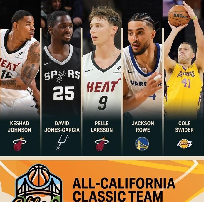 三战轰53+26！贝兹利补扣准绝杀拯救湖人 闪耀夏联全力冲击重返NBA