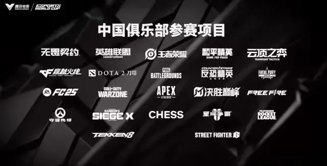 2025电竞世界杯开幕，超20家中国俱乐部出征