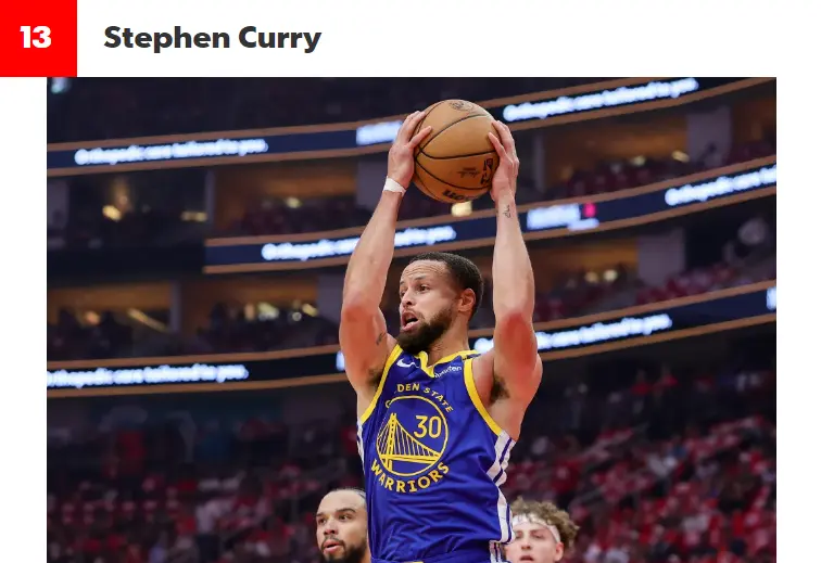 美媒评NBA历史79大球星：詹姆斯再次超过乔丹 杜兰特第12库里第13