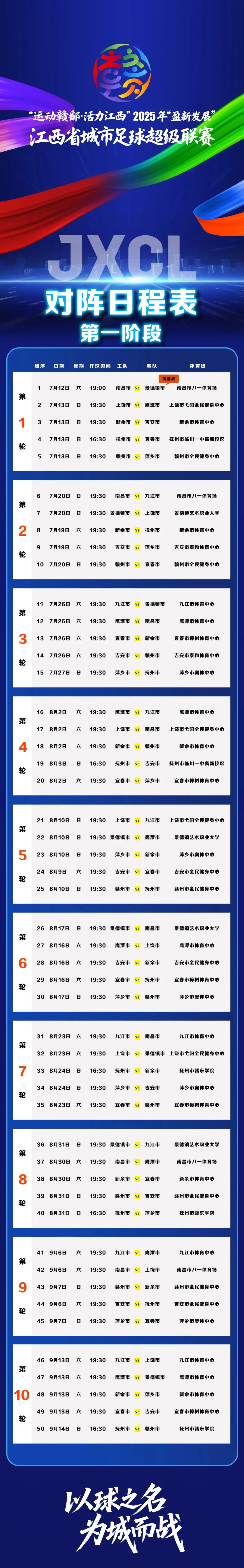 南昌vs景德镇！本周六，“赣超”迎来揭幕战