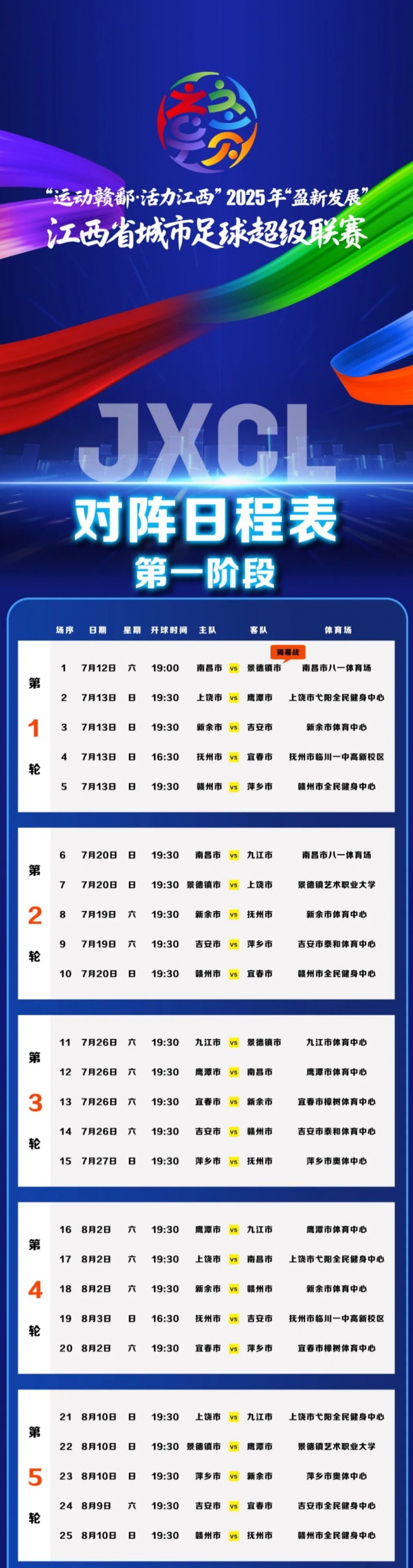 2025年赣超本周六开幕，共11支球队参赛&队员均为业余球员