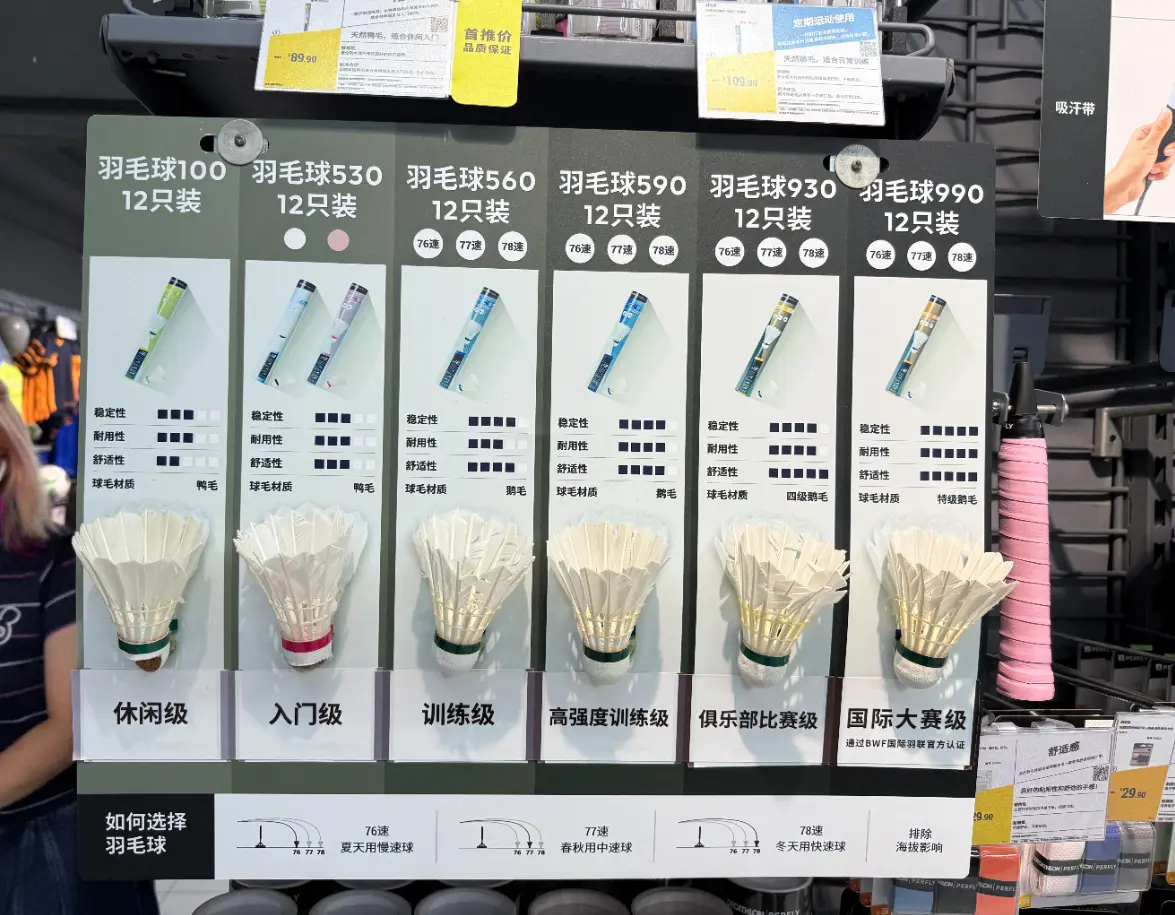 市面上畅销的鸭毛、鹅毛羽毛球。