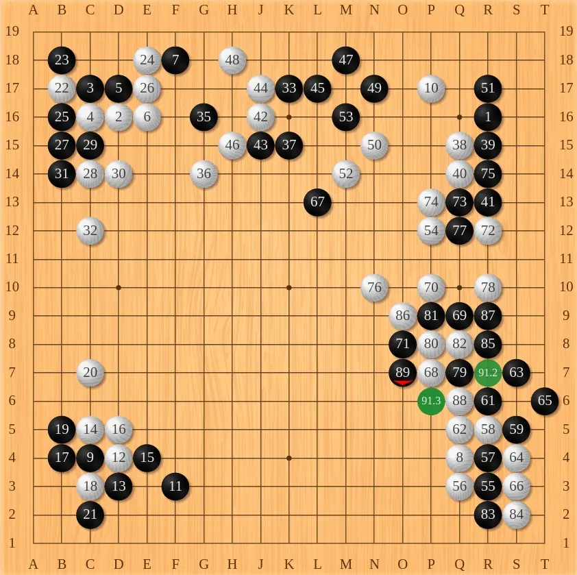 奇怪，杨鼎新仅89手胜率91%时认输，从未见过