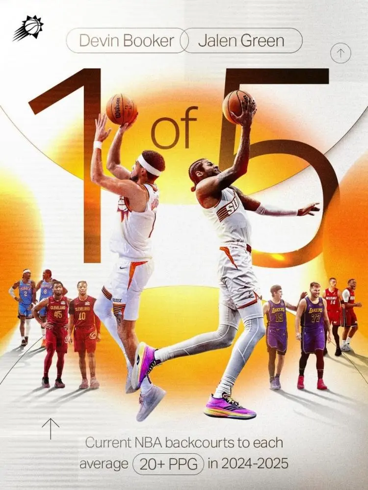 2年1.45亿，布克破NBA薪资纪录！格林狄龙到队14+3全新大名单出炉