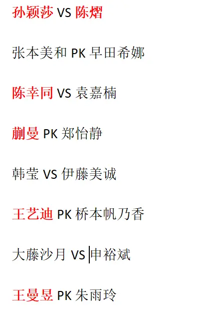 国乒六人继续前进，日本占五席，女单16强全部落位，韩国只剩独苗