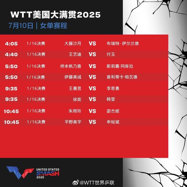 WTT美国大满贯：国乒今日10场比赛，林诗栋一天三战