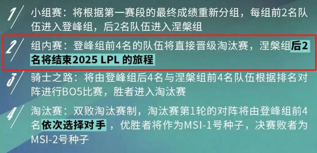 LPL迎巨变！参赛队伍公布，两大豪门失参赛资格惊呆众人！