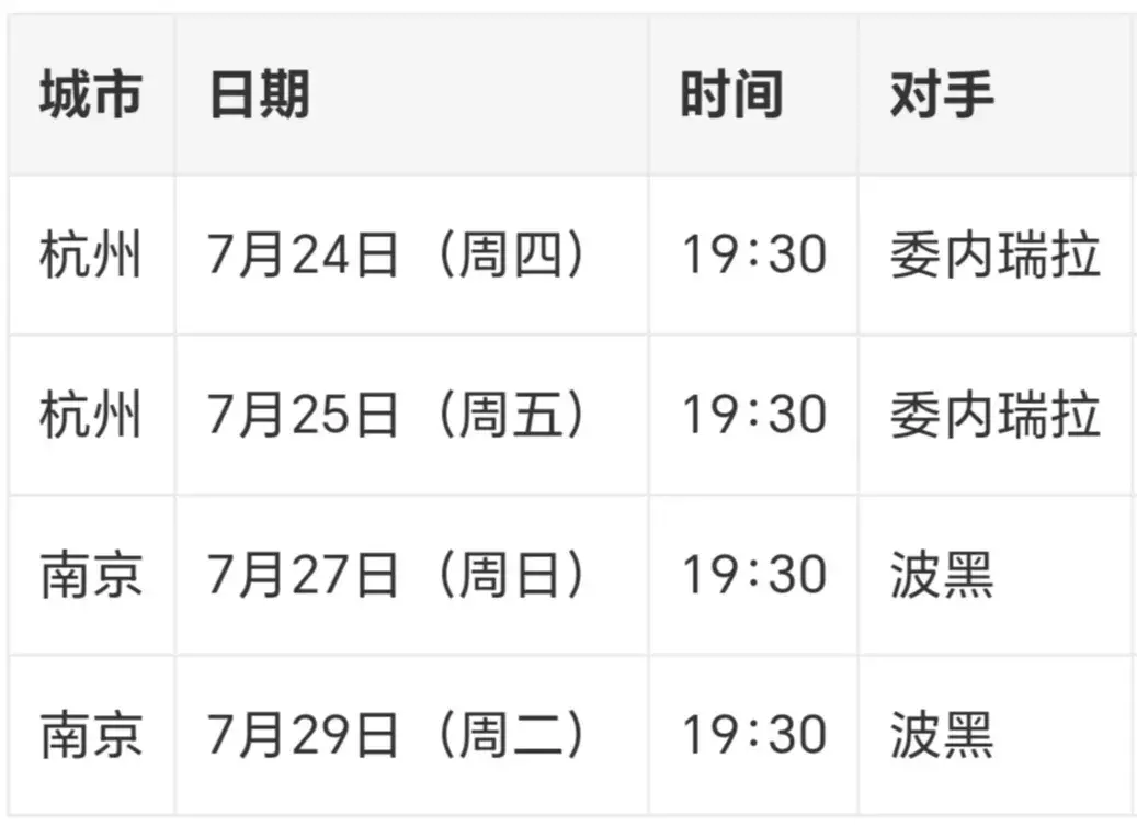 中国男篮热身赛对阵突尼斯首场结果没有公布，还有三场打完回家