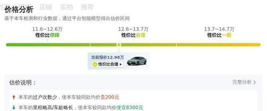 12.98万买帕萨特星空版，配置拉满，家用真值吗？