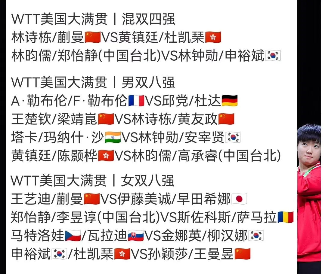 王曼昱女单遇朱雨玲，王楚钦梁靖崑男双对林诗栋黄友政