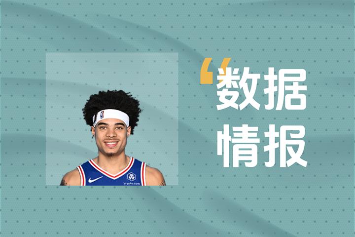 竭尽全力！基诺内斯全场轰下20分2板2助仍输球