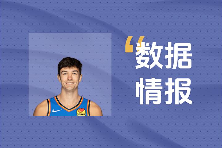 发力！雄鹿球员科马克-瑞恩三节得到14分2助
